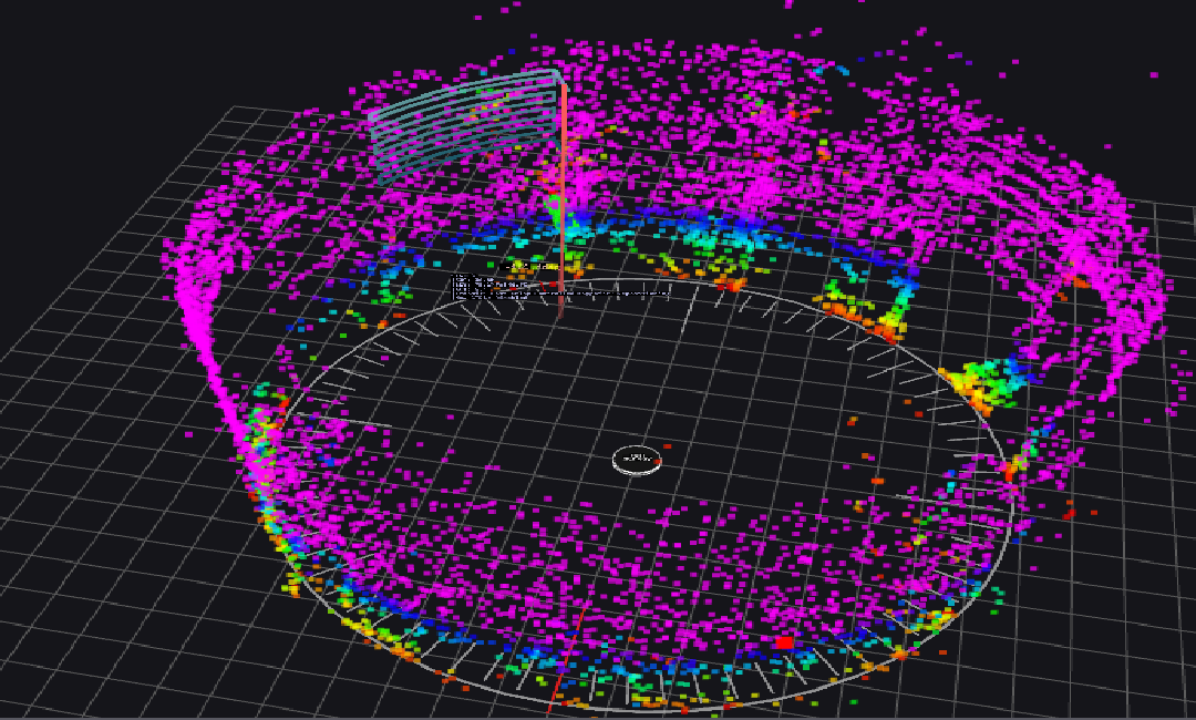 Robotic Solutions & Industrial Automation | Square Robot